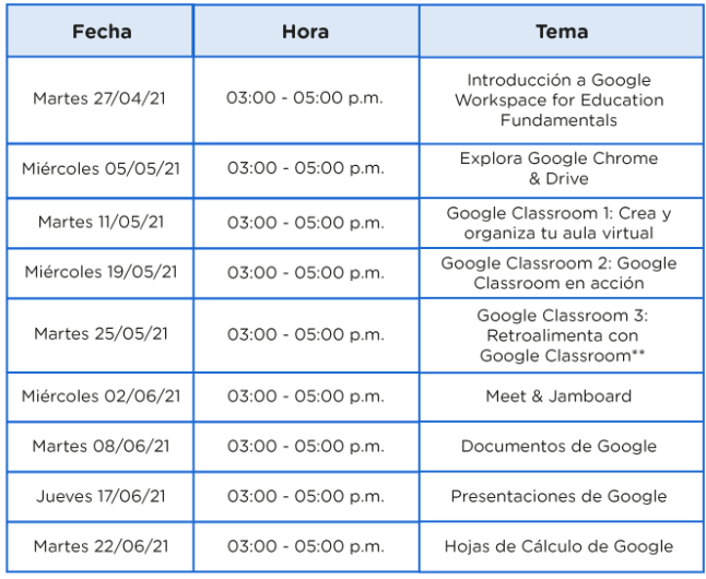 Webinar google for education cronograma